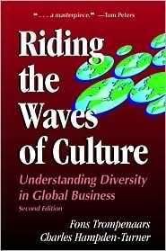 Riding the Waves of Culture Understanding Diversity in Global 
