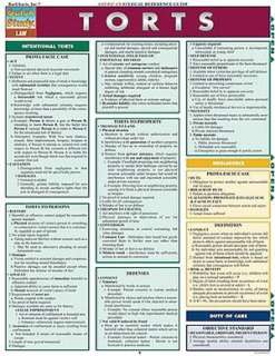   Contracts by BarCharts Inc, BarCharts, Incorporated 