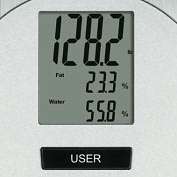 Pedometers & Scales  Digital, Wrist, Step, Weight  Omron, Conair 