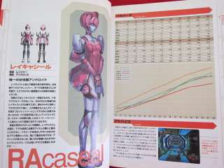 Phantasy Star Online perfect guide book /Dreamcast, DC  