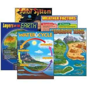  Combo Pks Earth Science Includes 