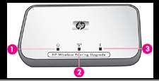 Setting up your HP printer adapter with your HP printer is a snap 