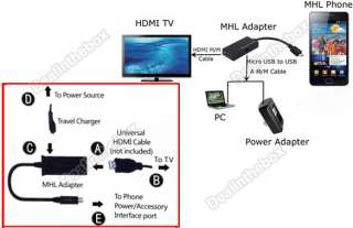 Micro USB MHL to HDMI Adapter For Galaxy S II i9100 HTC Flyer G14 