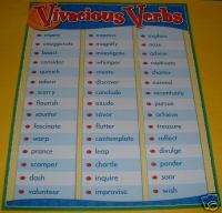 VIVACIOUS VERBS Language Writing Poster Chart NEW  