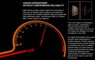   Car Accessories   K&N AIR FILTER BMW E36 316I/COMPACT 90 95 33 2059