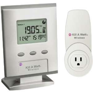   WIRELESS MONITOR WITH CARBON FOOTPRINT METER (P4200)