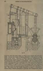 History of The Steam Engine {Vintage Books, Design, Inventors, Plans 