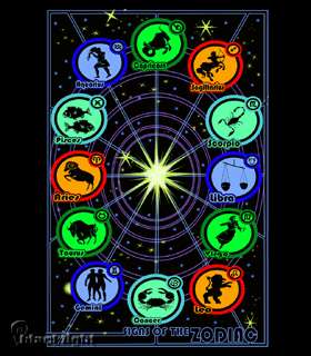Opticz™ Signs of the Zodiac Flocked Blacklight Poster  