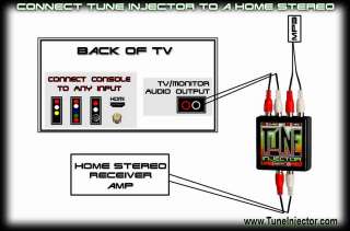 TUNE INJECTOR All Consoles Wii, ps1, ps2, ps3, Xbox, NES, Nintendo 