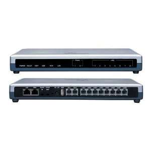  Grandstream 8 Lines IP PBX for Small Business Electronics