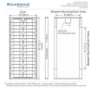   make matching Ramsond panels to existing systems easier