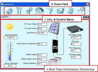   software monitoring free software available upon purchase rs232 cable