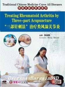 Chinese Medicine(25/28)Rheumatoid Arthritis Acupuncture  