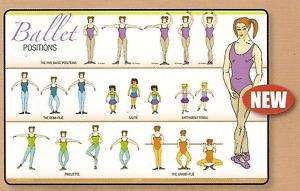 Ballet Positions Placemat  