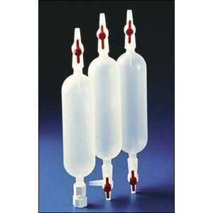  Bulb,Polypropylene,Gas Sampling,250Cc,Stck,3 & Str Health 