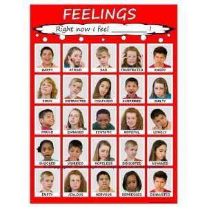  Laminated Childrens Feeling Poster  Large