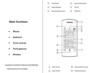   Origin 2.4G Wireless Keyboard Mouse Touchpad Mini PC Rii Android Mac