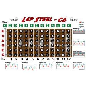  Lap Steel Guitar Fretboard Chart Poster   C6 Tuning 