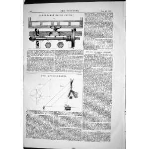  1869 CHANGEABLE GAUGE TRUCK MACHINERY APOMECOMETER 