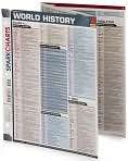 World History (SparkCharts) by SparkNotes Editors (Paperback)