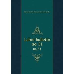   Labor bulletin. no. 51 Massachusetts. Bureau of statistics of labor