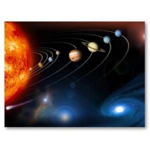 Solar System and Beyond Poster 