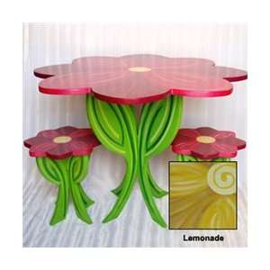  Teacup Tables Pansy Extra Stool Baby