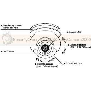 Mini SONY Super HAD CCD 540TVL Weatherproof Outdoor Dome Camera
