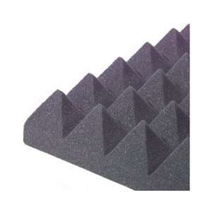  Cascade Pyramid Design Panel 3 Charcoal Electronics