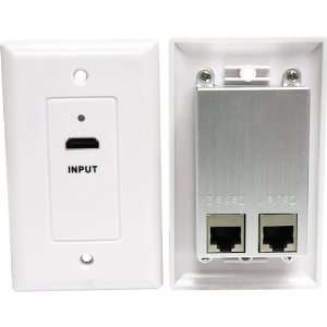  HDMI over Cat5e Wall Plate Electronics