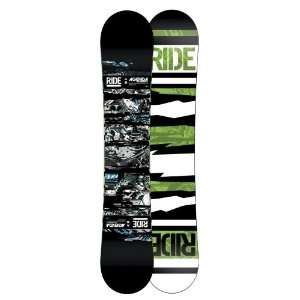  Ride Agenda Snowboard