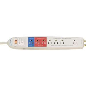   OUTLET SMART STRIP (WITH COAXIAL CABLE PROTECTION)