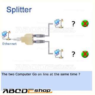 splitter 1 2 network ethernet connecter adapter 100 % brand new rj 45 