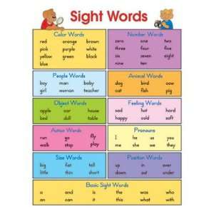  Sight Words Chartlet Toys & Games