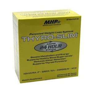  MHP Thyro Slim