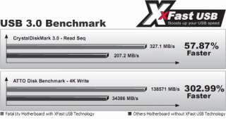 ASRock Fatal1ty Z77 Professional M LGA 1155   Micro ATX Motherboard 