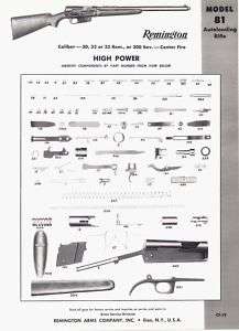1962 Remington High Power rifle instruction  