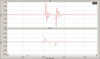 The bottom trace shows the electrical pulses fed to the 288 driver 