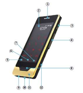 Narin BTP 5000 Bluetooth Mini Phone for Samsung Galaxy Tab  