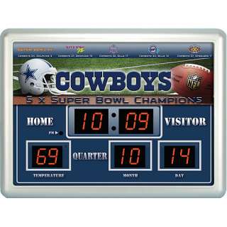Dallas Cowboys Clocks Team Sports Dallas Cowboys 14x19 Scoreboard 