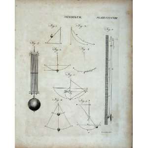    Encyclopaedia Britannica Pendulum Diagrams Drawings