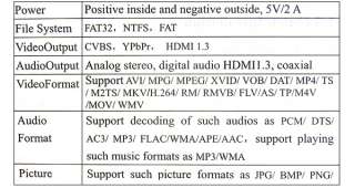 1080P HDMI USB FULL HD Media TV Player RMVB AVI MPEG  