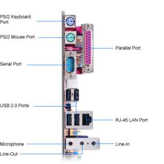 Biostar M7VIT 800 Via Socket A ATX Motherboard / Audio / 8x/4x AGP 