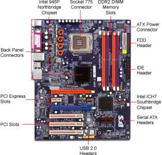 ECS 945P A Motherboard   v1.1, Intel 945P, Socket 775, ATX, Audio, PCI 