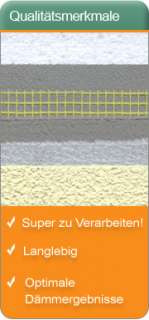 25 m PVC Gewebeeckwinkel 10x15cm Eckschutzschienen WDVS  