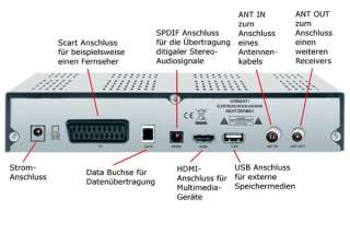 Smart Avanit CHD 1 HDTV Kabel Receiver (USB, PVR Ready)  