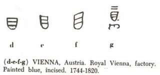 Vienna Royal Porcleain factory marks as pictured in Kovels 