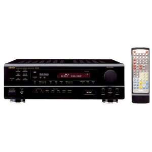   DRA 395 Multi Source/Multi Zone AM/FM Stereo Receiver Electronics