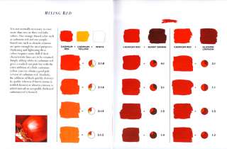   how to mix just about any oil paint color 64 page paperback 6 5 x 9 5