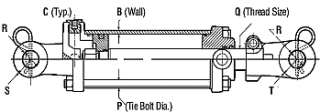 Hydraulic Cylinders TC Series